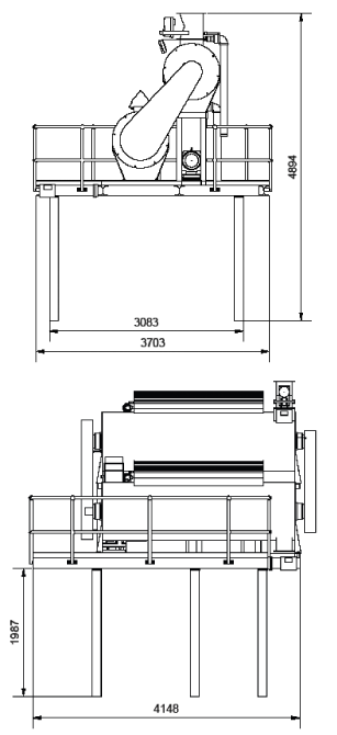 calorific processor measurements